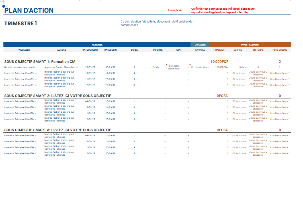 Action, suivi et délai