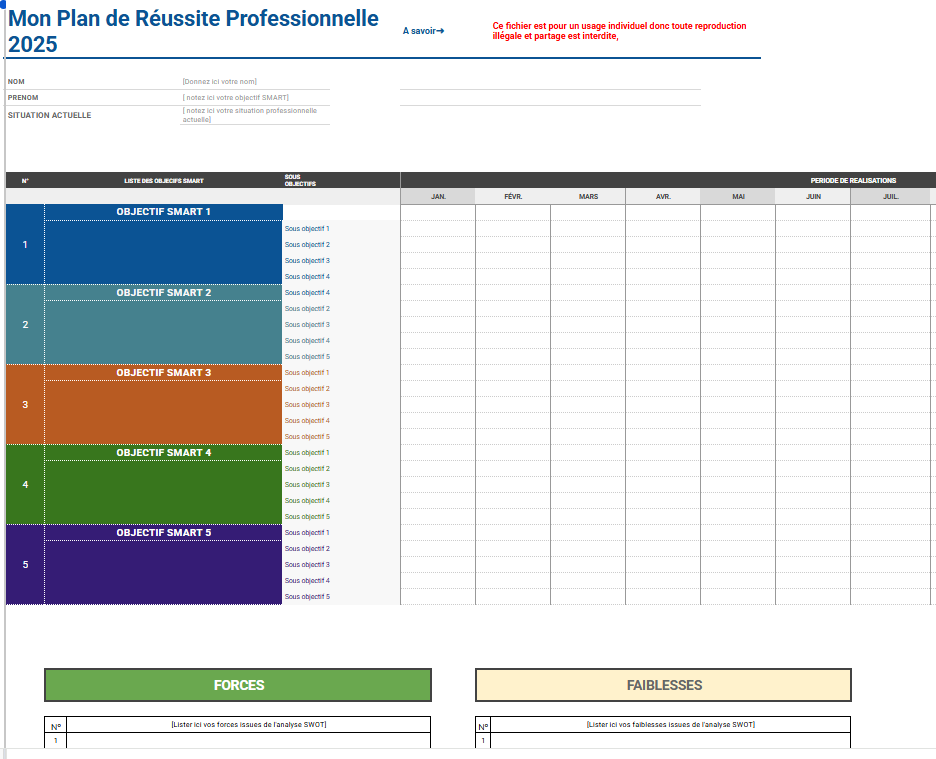 Objectifs et bilan de compétence
